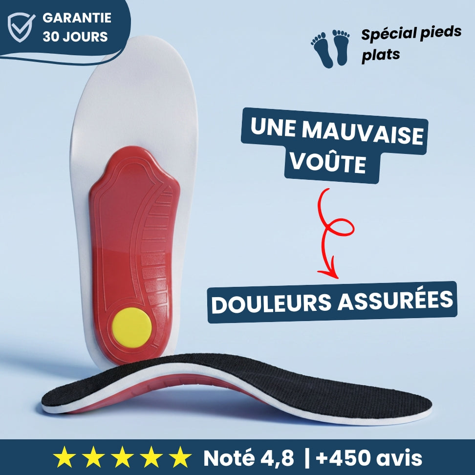 IVVERA™| Semelles de Soutien de la Voûte Plantaire