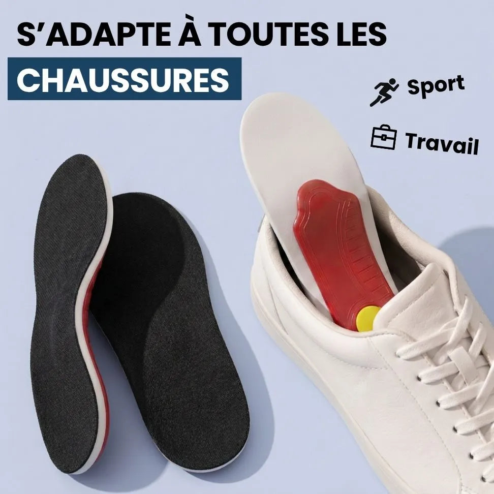 IVVERA™| Semelles de Soutien de la Voûte Plantaire