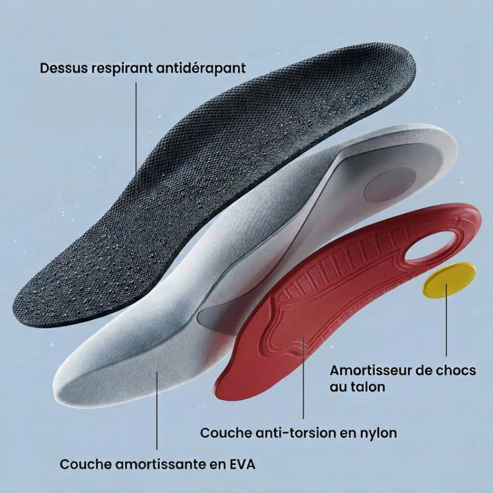 IVVERA™| Semelles de Soutien de la Voûte Plantaire